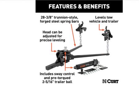 New 2026 Curt Hitch Accessories