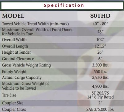 New 2026 Master Tow Model 80THD electric brakes