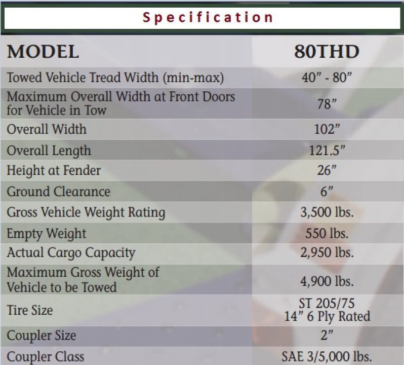 New 2026 Master Tow Model 80THD surge brakes