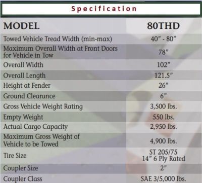 New 2026 Master Tow Model 80THD surge brakes
