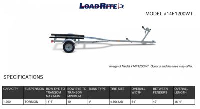 New 2027 Load Rite 14'6" V-Bunk Boat Trailer