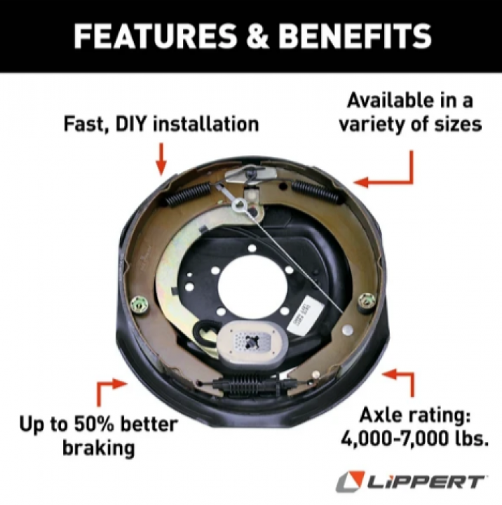 New 12" x 2" Left-Hand Electric Brake Assembly | FWSA Trailer Brake