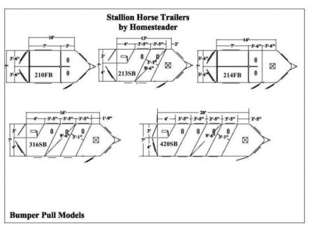 New 2027 Homesteader Trailer 214FB Horse Trailer