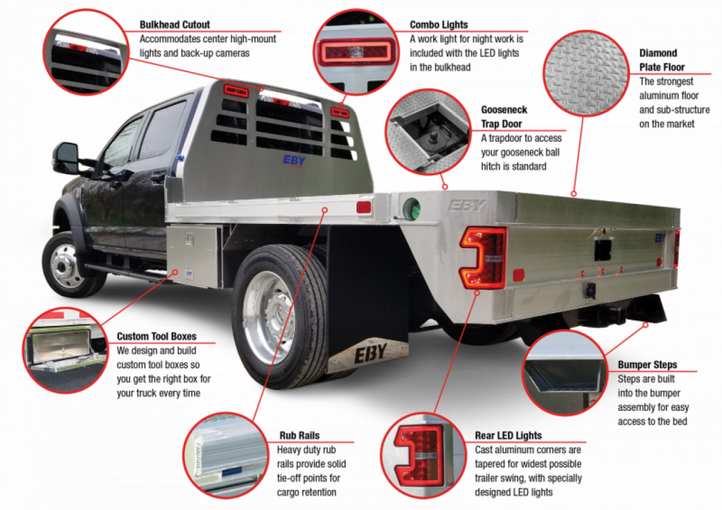 New 2026 EBY "BIG COUNTRY" 8.6" x 84 1/8" ALUMINUM FLAT BED (8BD001009)