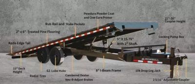 New 2027 Iron Bull 102"x24' 14K Deckover Tilt Trailer