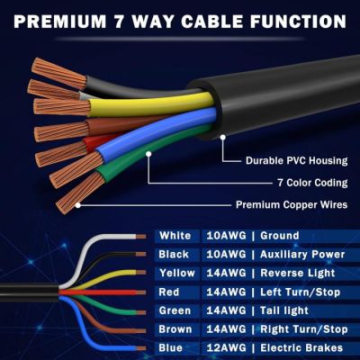 New 2026 Trailer Wiring 7 Way Harness Kit 8 FT Trailer Cord with 7 Pin Trailer Plug and Junction Box Kit Premium Light and Brake Wiring Wires for Trailer RV Accessories