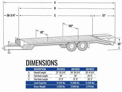 New 2026 EBY 20' ALL ALUMINUM Deckover Tagalong w/ 50/50 Fold Flat or Stand Up Wedge Ramps