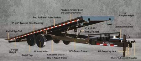 New 2027 Iron Bull 102"x22' Deckover Tilt Trailer
