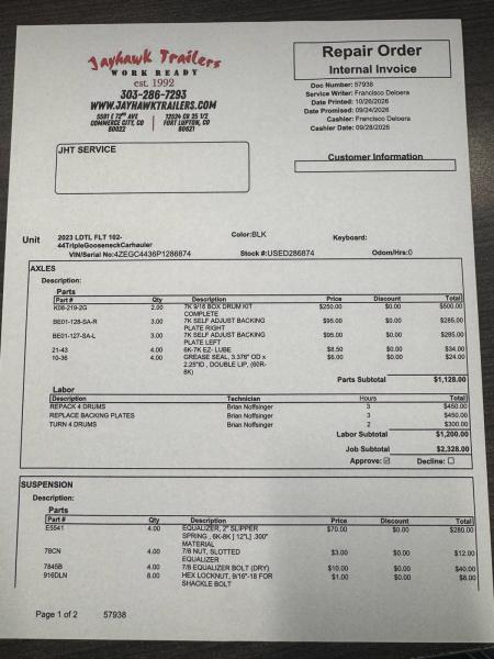 Used 2023 Load Trail 102-44TripleGooseneckCarhauler