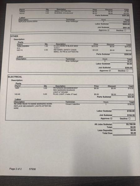 Used 2023 Load Trail 102-44TripleGooseneckCarhauler