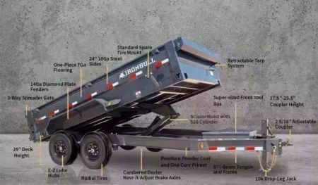 New 2027 Iron Bull 7x14 15k Low-Pro Dump Trailer