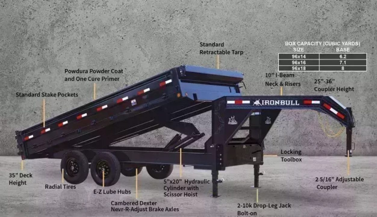 New 2027 Iron Bull 96"x16' 21k Deckover Gooseneck Dump Trailer