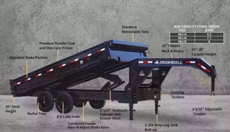 New 2027 Iron Bull 96"x16' 21k Deckover Gooseneck Dump Trailer