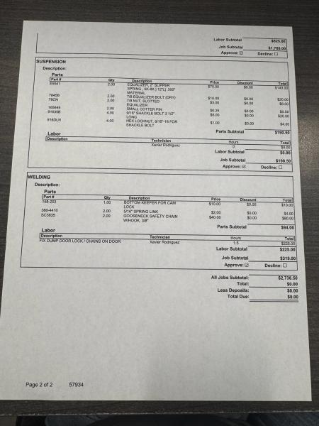 Used 2016 Load Trail 7-14 Dump Other