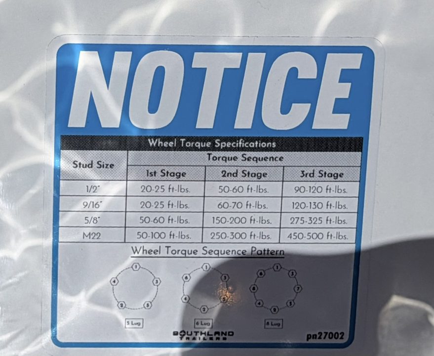 New 2027 Royal Cargo Trailers 7-14-1.5V Enclosed Rear Barn Door 7K GVWR