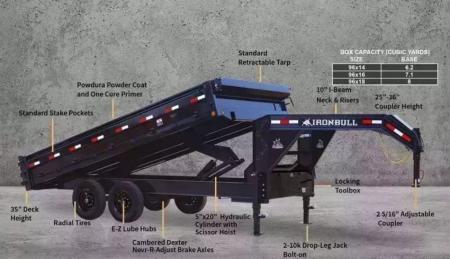 New 2027 Iron Bull 96"x16' 21k Deckover Gooseneck Dump Trailer