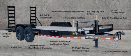 New 2027 Iron Bull ETB8318052_10001_68 Equipment Trailer