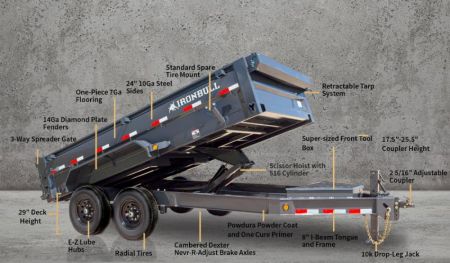 New 2027 Iron Bull DWB14 83x14 Other Dump Trailer
