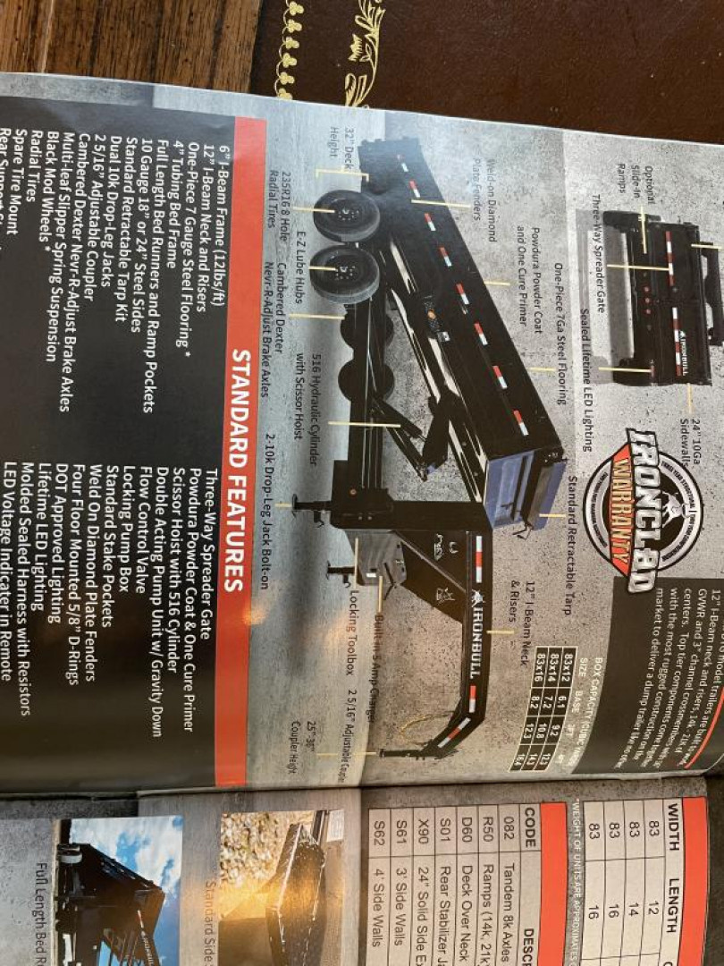 New 2027 Iron Bull 83" x 16' gooseneck dump Dump Trailer