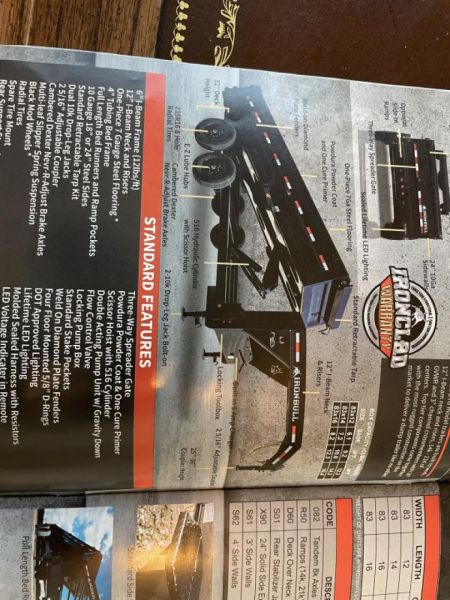 New 2027 Iron Bull 83" x 16' gooseneck dump Dump Trailer