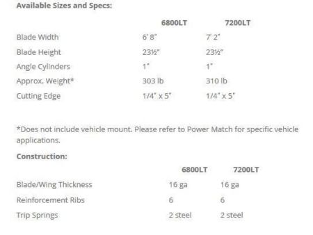New SnowEx Light Duty (LT) Plow