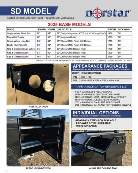 New 2026 Norstar SD0949060 Truck Bed 9'4" LONG X 90" WIDE X 60" CAB TO AXLE