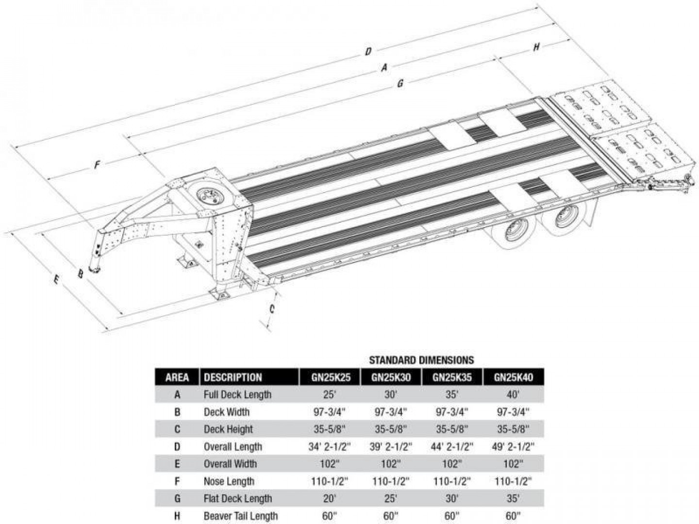New 2025 EBY 20+5 HD GOOSENECK ALUMINUM DECKOVER Trailer w/ 50/50 Ramps (PRICE DROP!!)