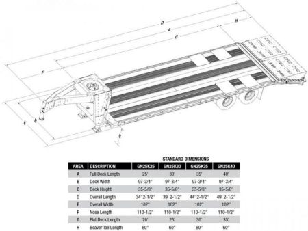 New 2025 EBY 20+5 HD GOOSENECK ALUMINUM DECKOVER Trailer w/ 50/50 Ramps (PRICE DROP!!)