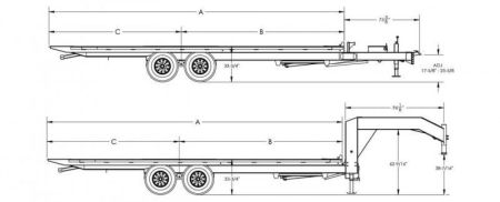 New 2026 Big Tex 14OT DECK OVER TILT TRAILER 102”X24 14K G,V,W,R,