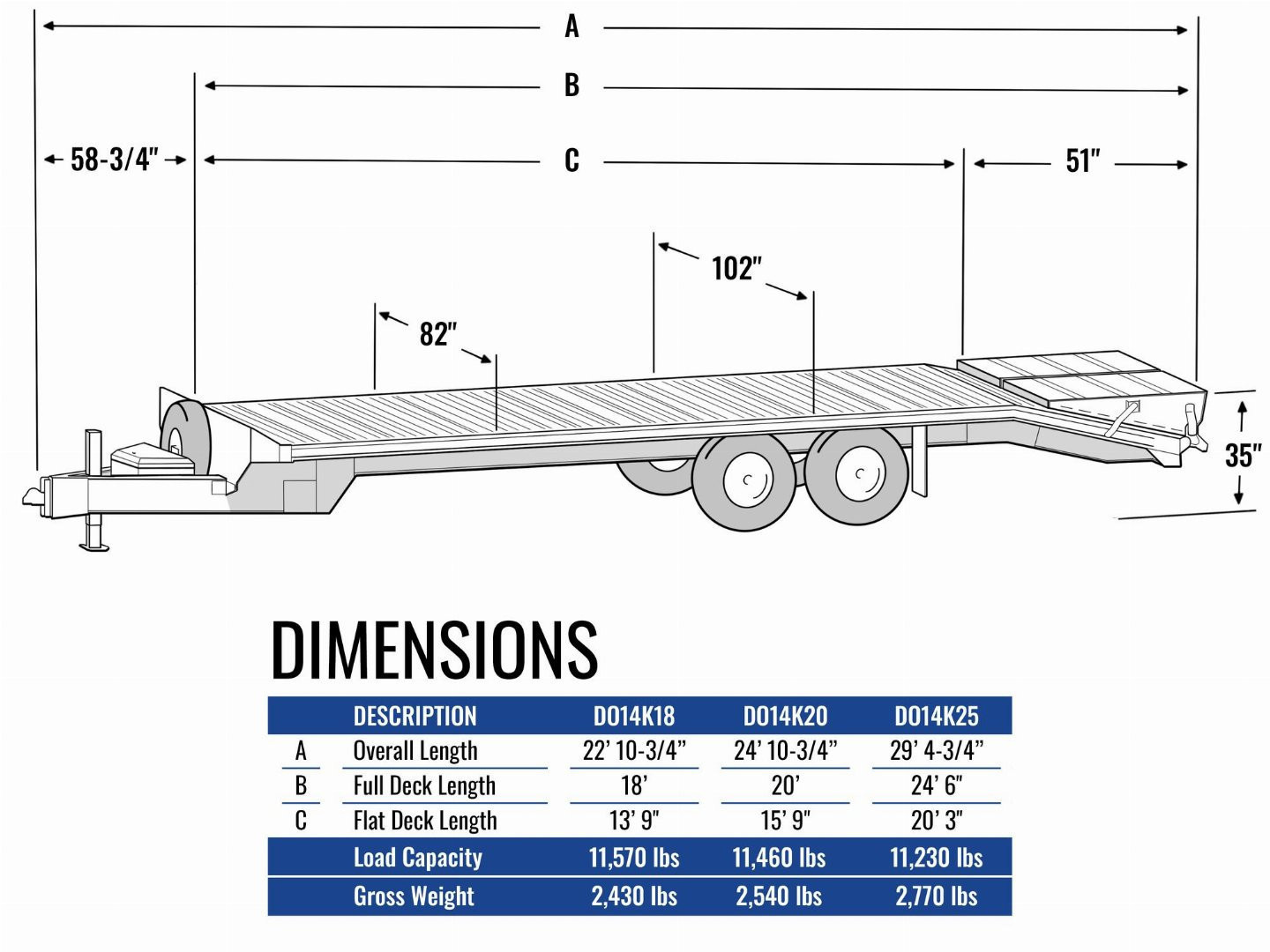 New 2025 EBY 20' ALL ALUMINUM Deckover Tagalong w/ 50/50 Fold Flat Ramps