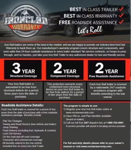 New 2026 Iron Bull 83x24 21k Tilt Deck Trailer