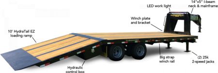 New 2026 Gatormade Trailers HYDRA-TAIL GOOSENECK Equipment Trailer