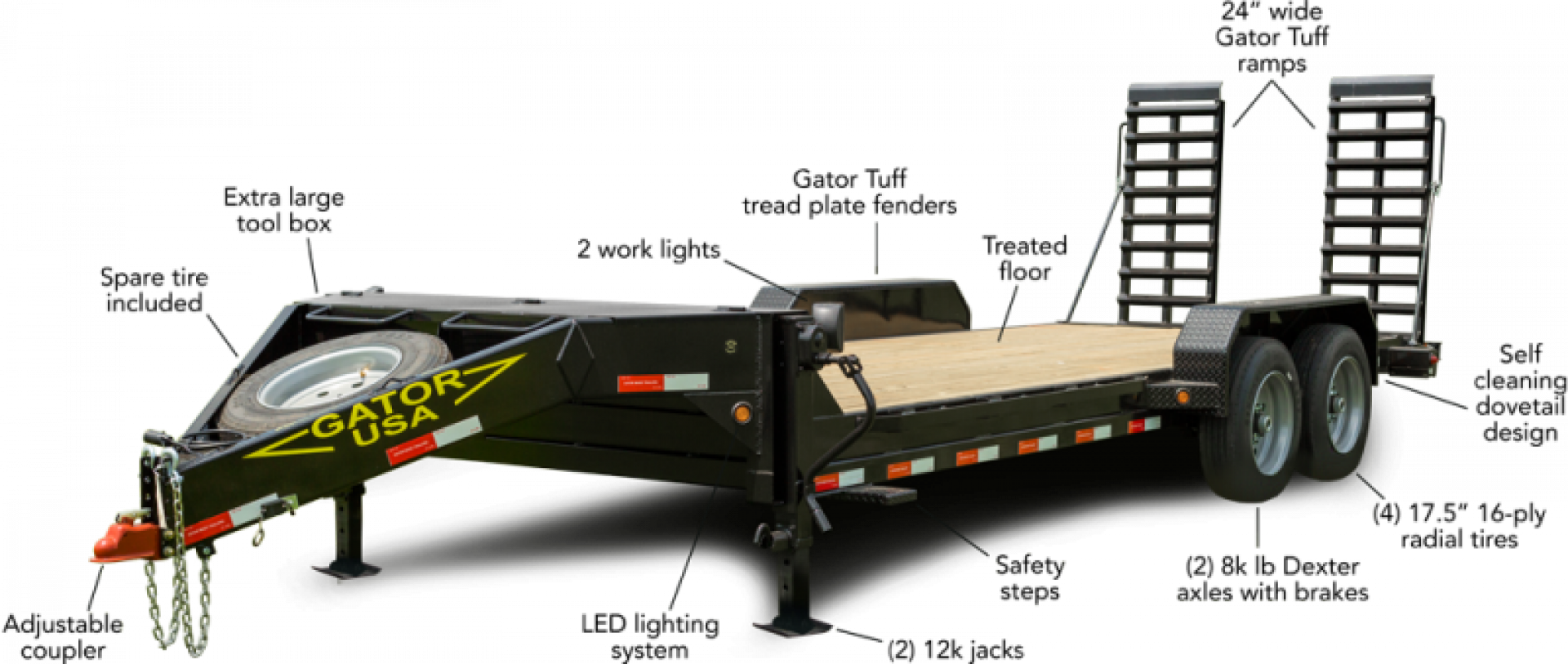 New 2026 Gatormade Trailers Aardvark Bumper Pull Equipment Equipment Trailer
