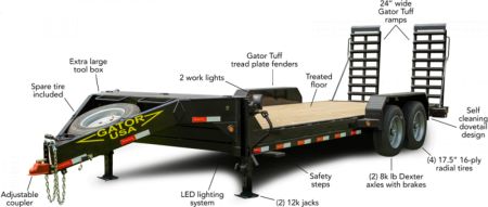 New 2026 Gatormade Trailers Aardvark Bumper Pull Equipment Equipment Trailer